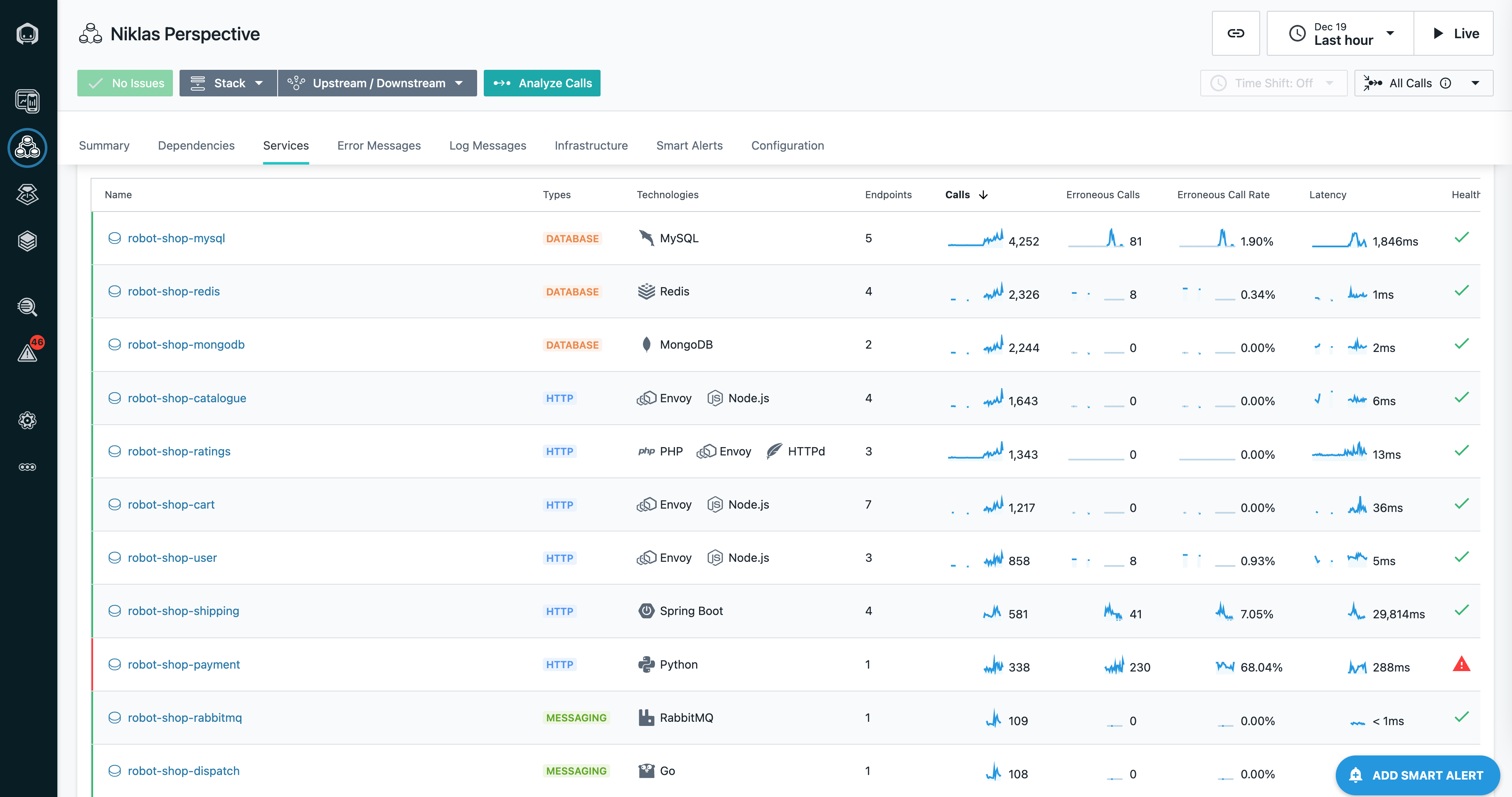 IBM s Observability Tool Instana Niklas Heidloff